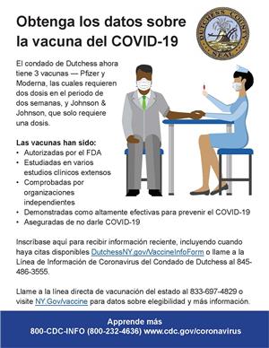 Vaccine Facts Spanish 